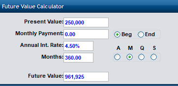 the cost of paying cash for a house