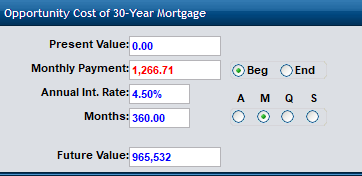 Opportunity cost of a 30 year mortgage on future value calculator