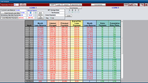 Amortization schedule, alternate payback