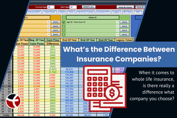 Comparing he difference between life insurance companies side-by-side. Side by side.