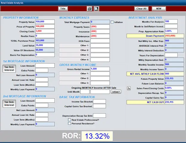 Real estate analysis demo.