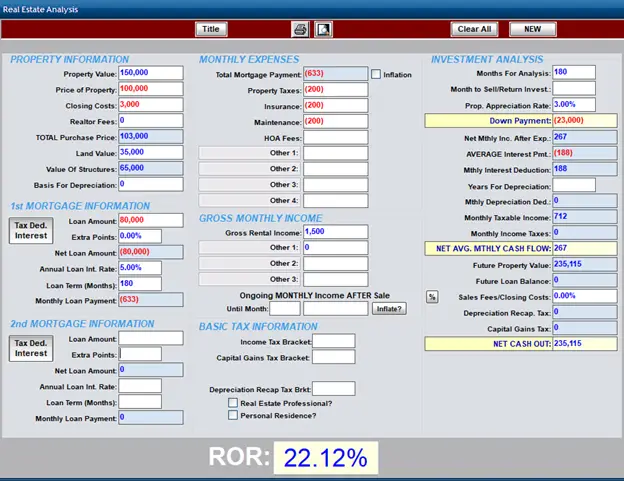 Real estate analysis demo.
