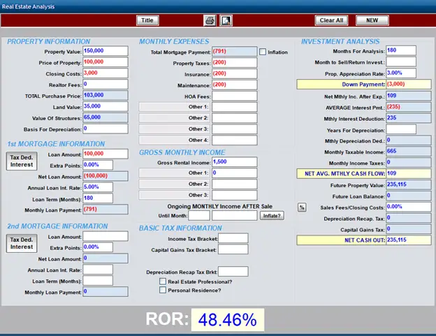 Real estate analysis demo.
