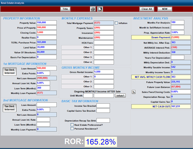 Real estate analysis demo.