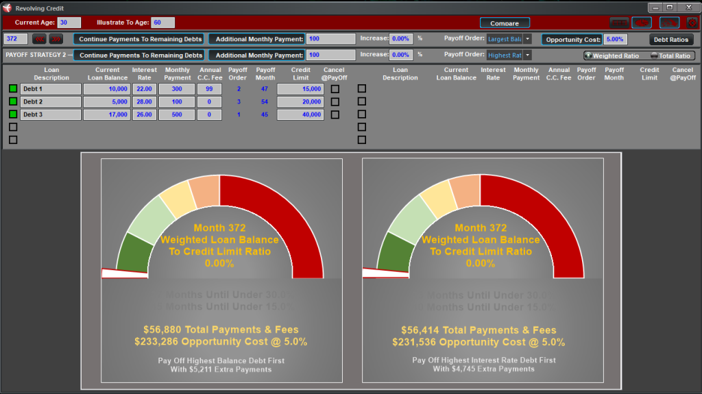 Revolving credit paydown comparison
