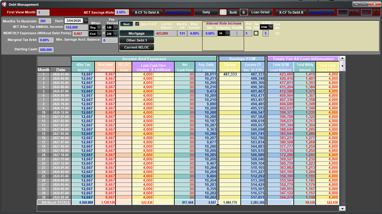 debt management calculator, getting setup